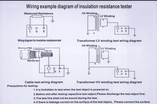 可调高压数字兆欧表